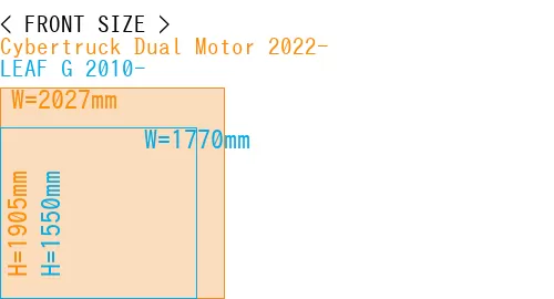 #Cybertruck Dual Motor 2022- + LEAF G 2010-